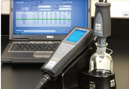 Máy Đo Đa Chỉ tiêu