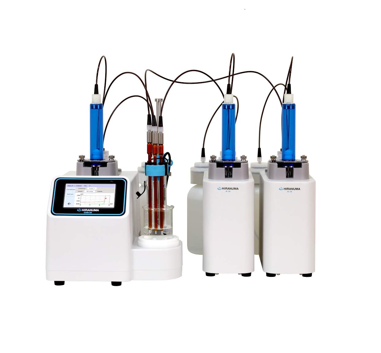 MÁY CHUẨN ĐỘ ĐIỆN THẾ TỰ ĐỘNG / Model: COM28-S - Hiranuma - Nhật