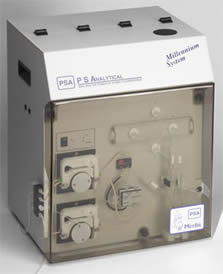 Máy Phân Tích Thủy Ngân 10.025 MILLENNIUM MERLIN