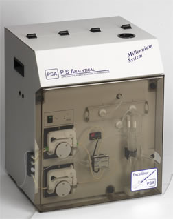 Máy Phân Tích As, Sb (Te, Bi, Se tùy chọn) 10.055 MILLENNIUM EXCALIBUR